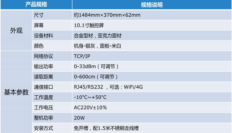 警用装备智能治理门禁MD-GD01